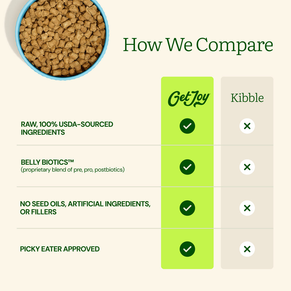 Freeze Dried Raw Meals