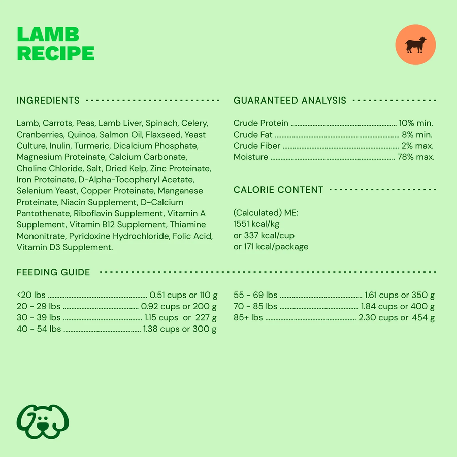Get Joy Fresh Lamb Recipe ingredients — USDA proteins and whole food superfoods